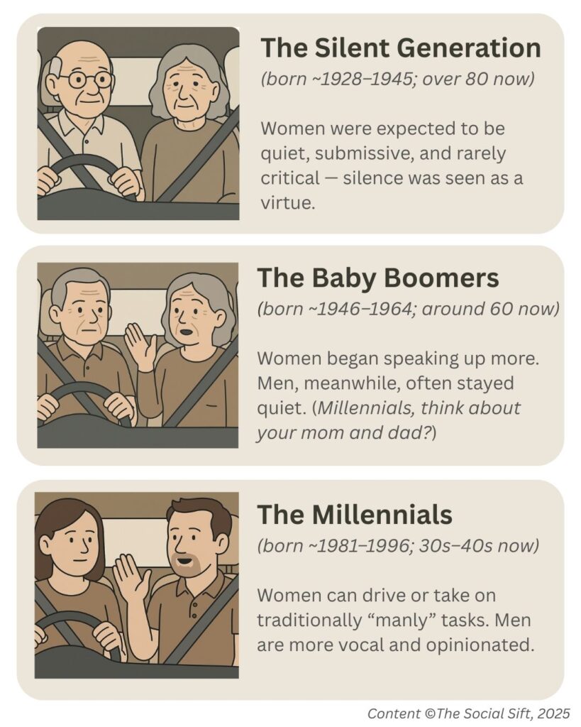 Generations_at_the_Wheel